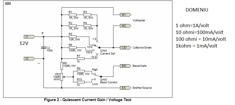 Betametru performant.jpg