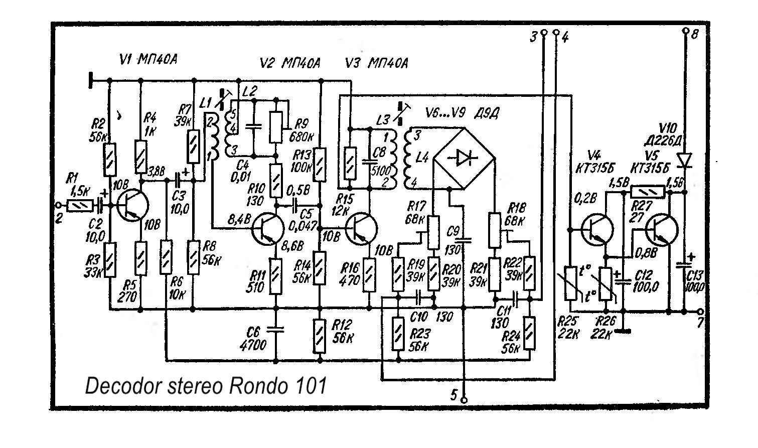 Rondo 101.jpg